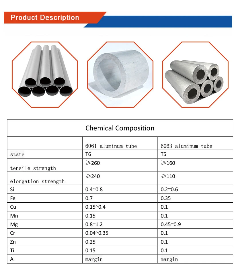 Aluminum Alloy Profile Tube 6061 Aluminum Alloy Round Tube 1100 Alloy Pure Aluminum Tube 1050 According to Customer&prime;s Needs